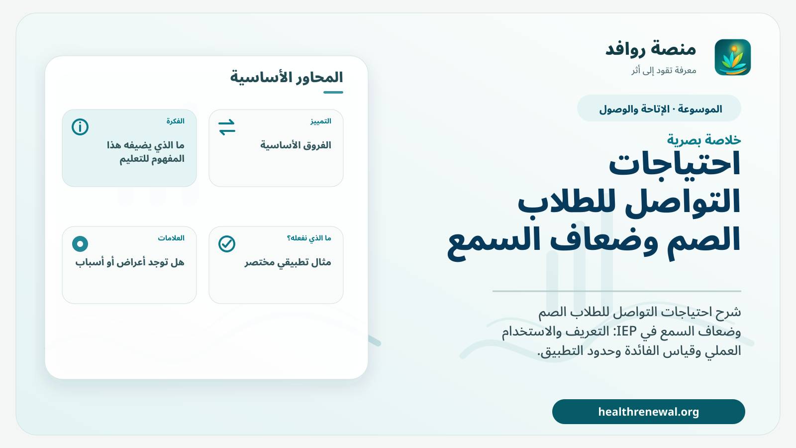 صورة بارزة من منصة روافد تلخص «احتياجات التواصل للطلاب الصم وضعاف السمع في IEP» بصريًا وفق محاور الصفحة الأساسية