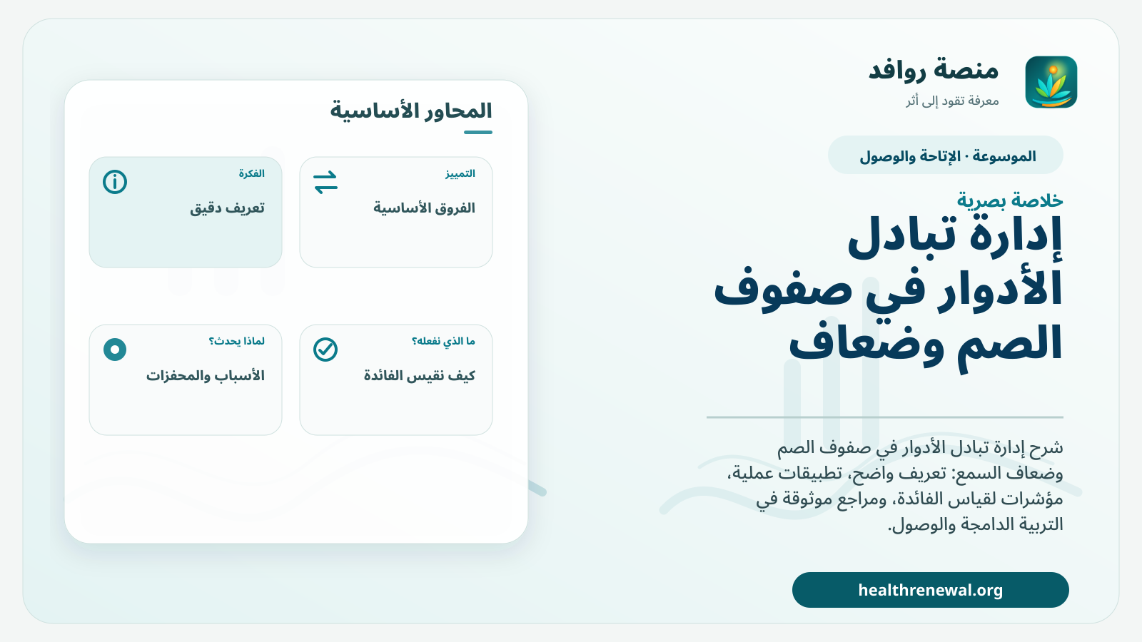 صورة بارزة من منصة روافد تلخص «إدارة تبادل الأدوار في صفوف الصم وضعاف السمع» بصريًا وفق محاور الصفحة الأساسية