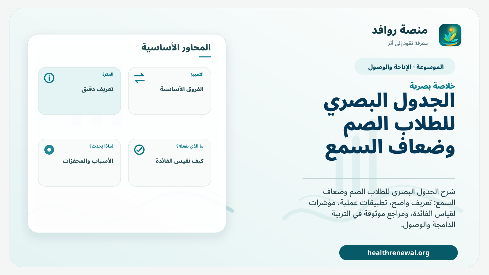 صورة بارزة من منصة روافد تلخص «الجدول البصري للطلاب الصم وضعاف السمع» بصريًا وفق محاور الصفحة الأساسية