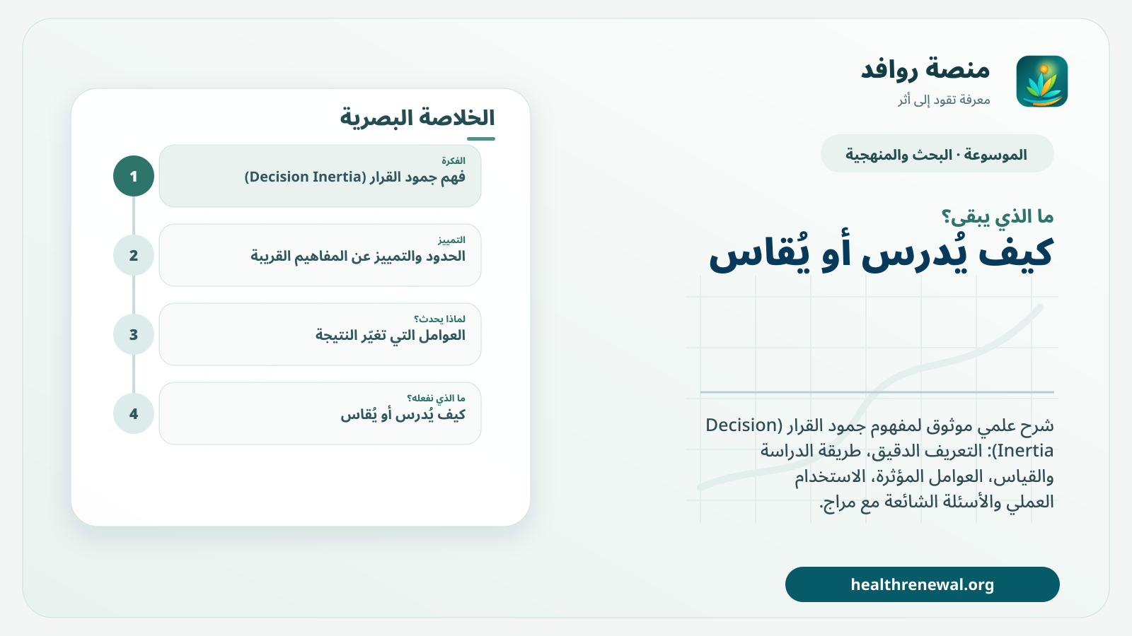 مخطط ختامي من منصة روافد يلخص «جمود القرار (Decision Inertia)» ويعرض أهم المحاور والخطوات التالية