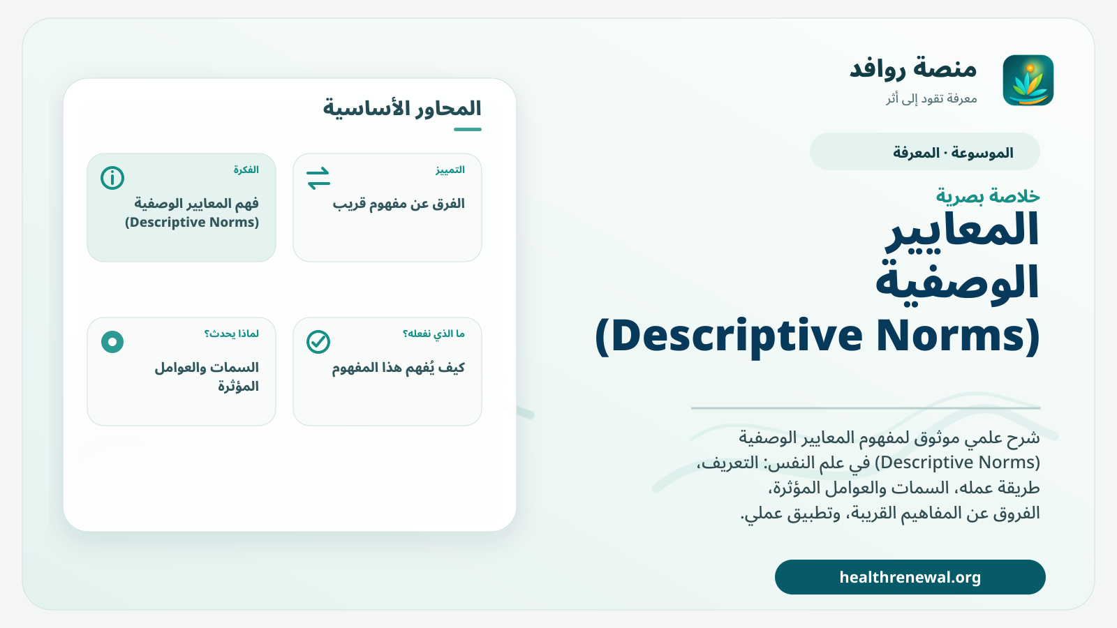 صورة بارزة من منصة روافد تلخص «المعايير الوصفية (Descriptive Norms)» بصريًا وفق محاور الصفحة الأساسية