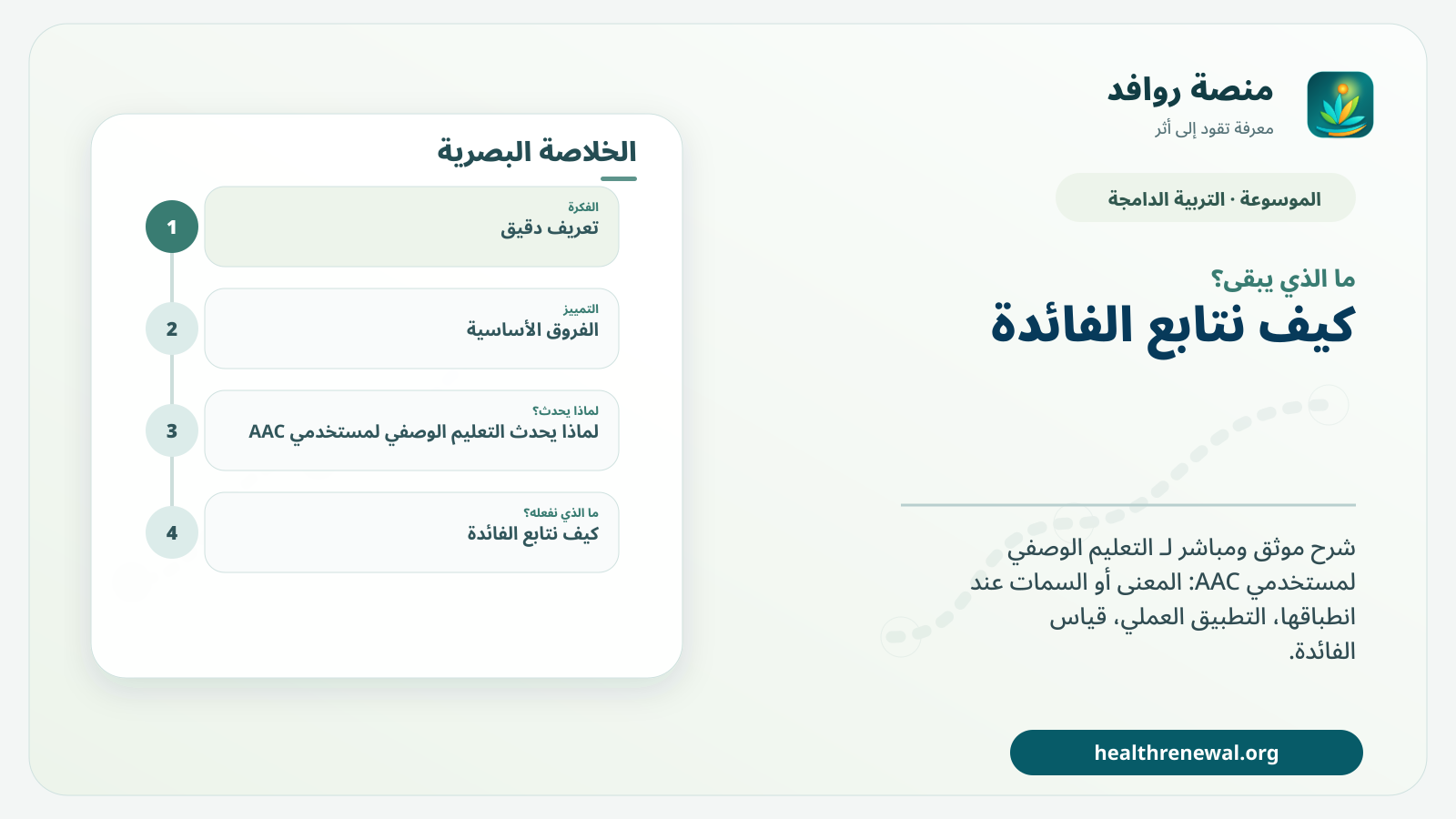 مخطط ختامي من منصة روافد يلخص «التعليم الوصفي لمستخدمي AAC» ويعرض أهم المحاور والخطوات التالية
