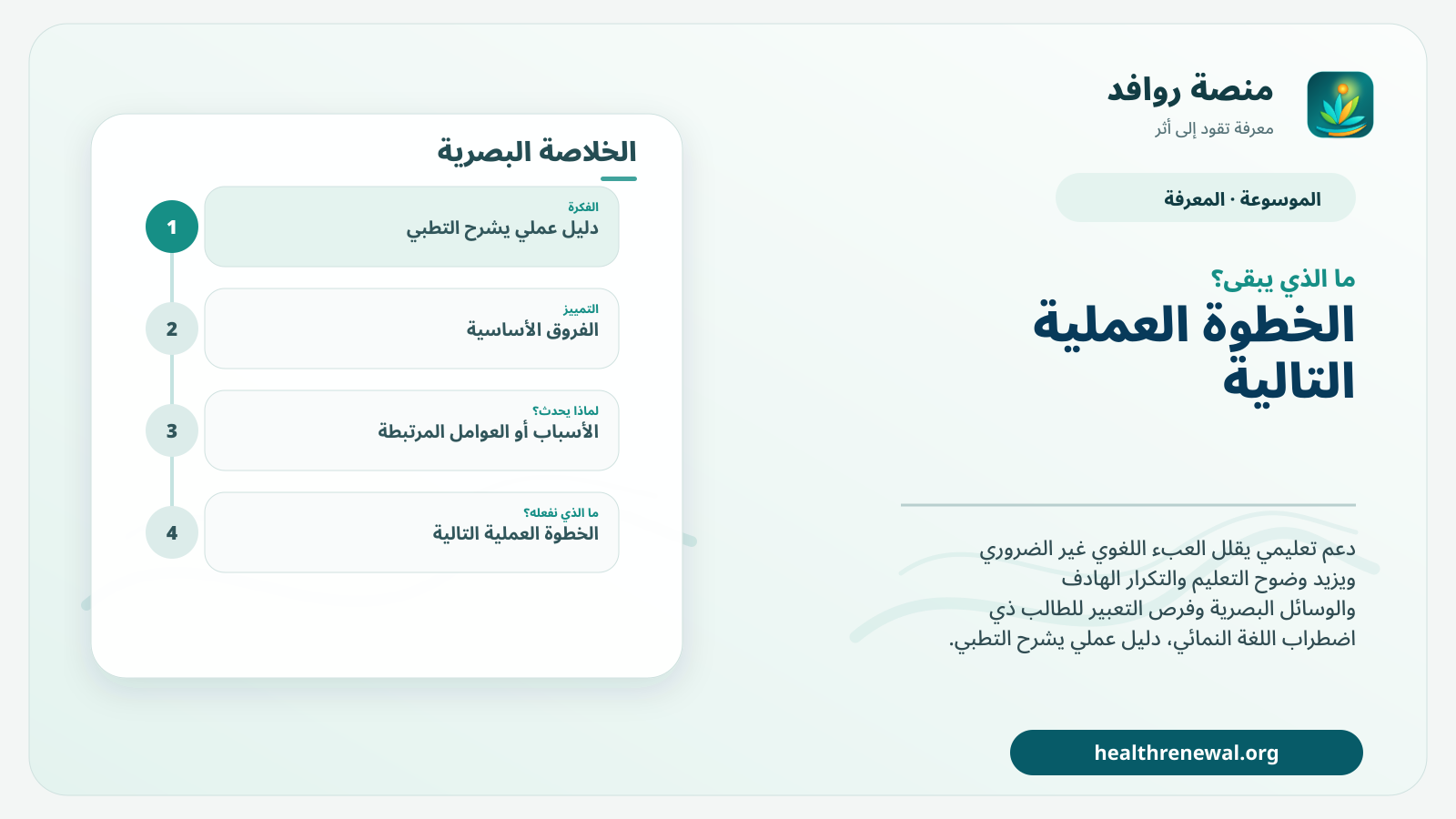 مخطط ختامي من منصة روافد يلخص «دعم اضطراب اللغة النمائي في الصف» ويعرض أهم المحاور والخطوات التالية