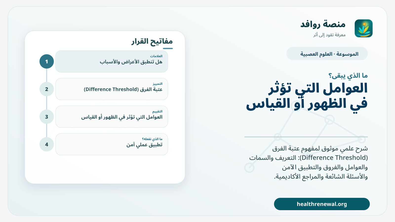 مخطط ختامي من منصة روافد يلخص «عتبة الفرق (Difference Threshold)» ويعرض أهم المحاور والخطوات التالية