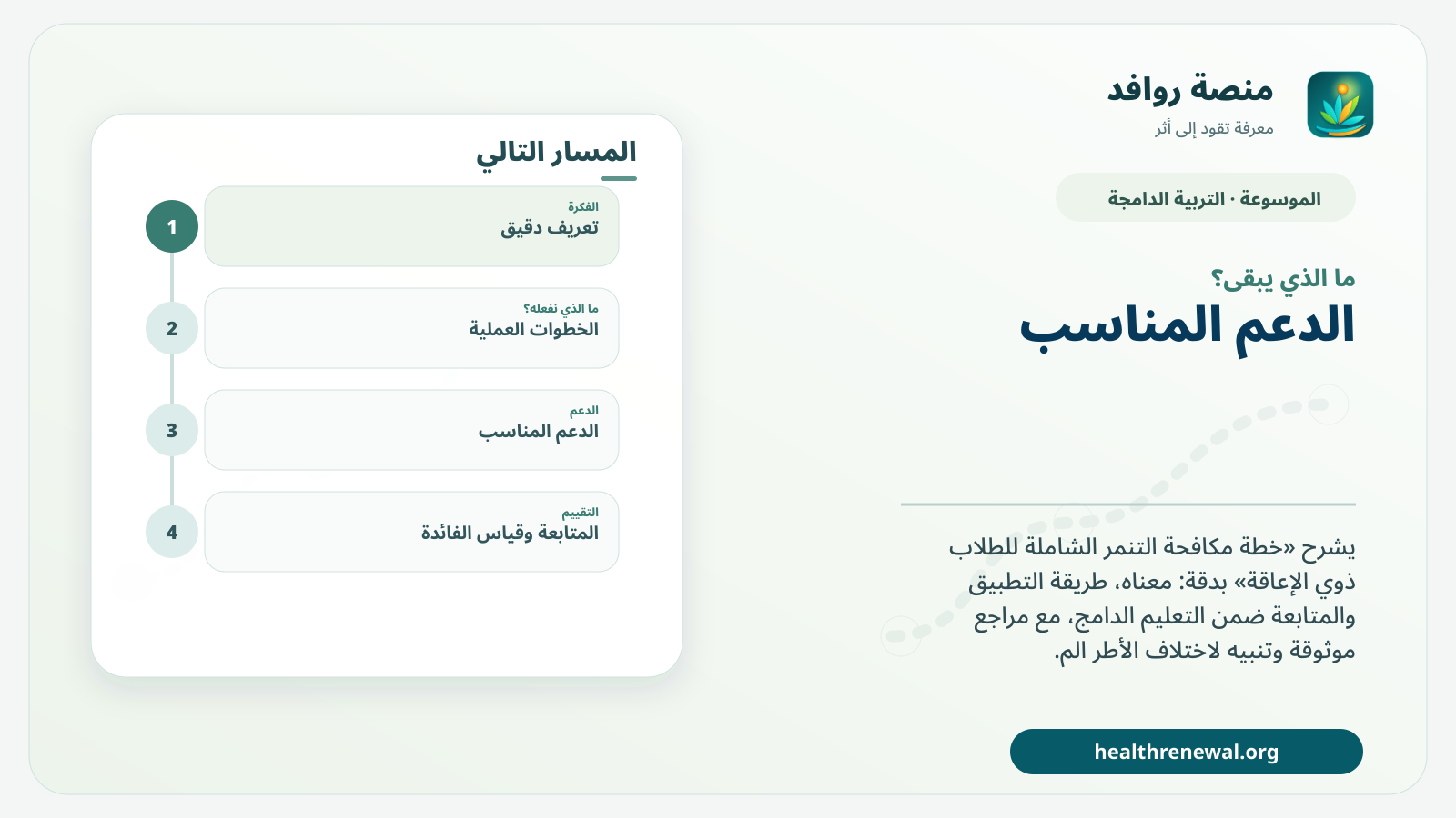 مخطط ختامي من منصة روافد يلخص «خطة مكافحة التنمر الشاملة للطلاب ذوي الإعاقة» ويعرض أهم المحاور والخطوات التالية