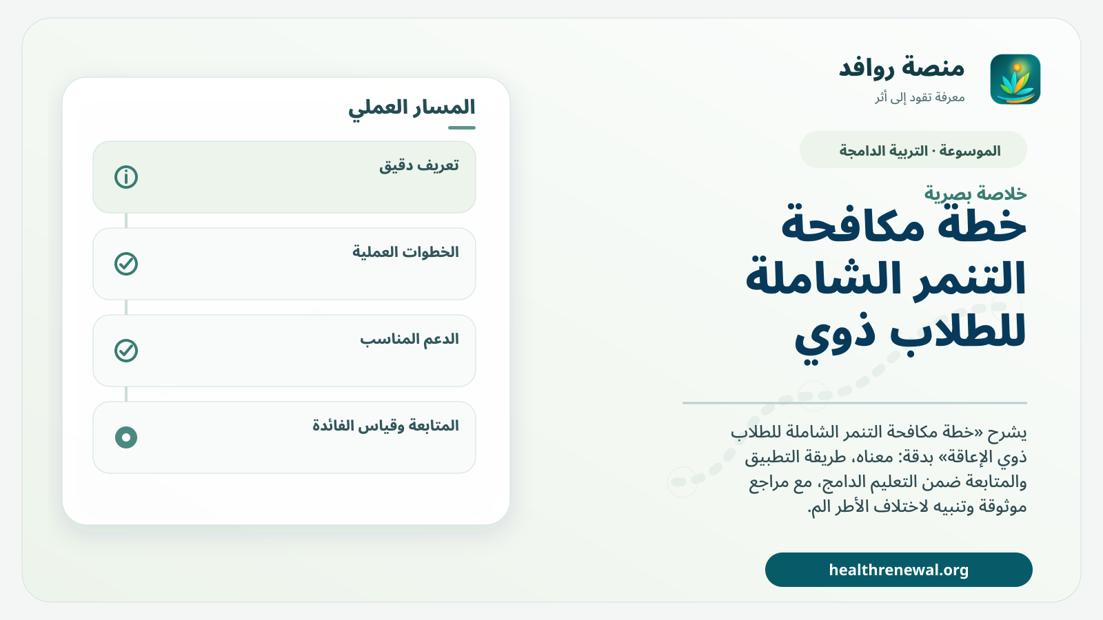 صورة بارزة من منصة روافد تلخص «خطة مكافحة التنمر الشاملة للطلاب ذوي الإعاقة» بصريًا وفق محاور الصفحة الأساسية