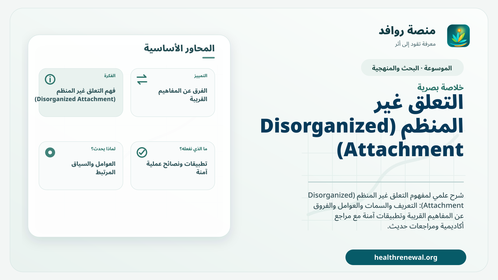 صورة بارزة من منصة روافد تلخص «التعلق غير المنظم (Disorganized Attachment)» بصريًا وفق محاور الصفحة الأساسية
