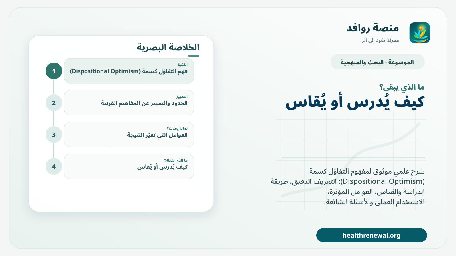 مخطط ختامي من منصة روافد يلخص «التفاؤل كسمة (Dispositional Optimism)» ويعرض أهم المحاور والخطوات التالية