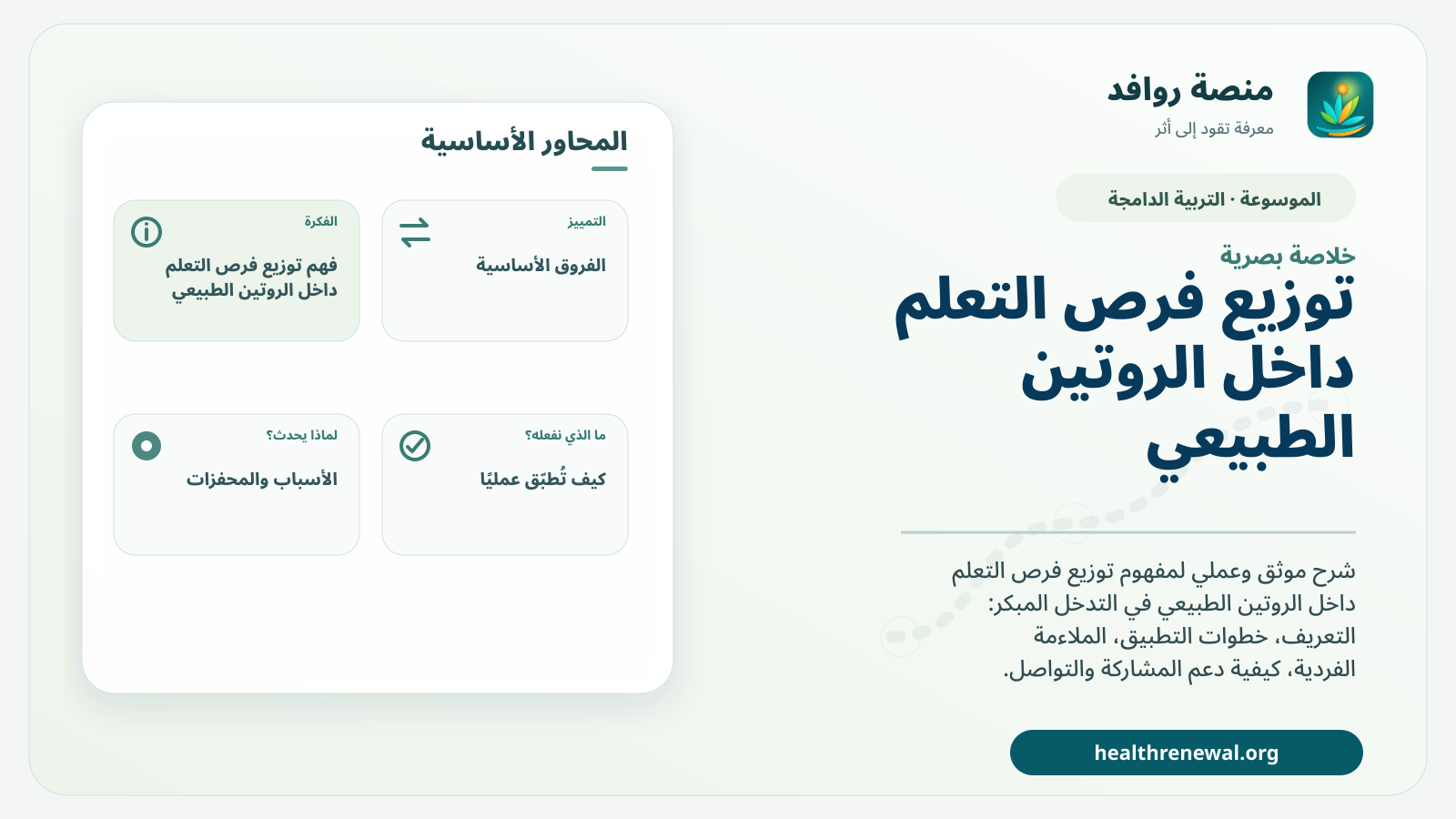 صورة بارزة من منصة روافد تلخص «توزيع فرص التعلم داخل الروتين الطبيعي» بصريًا وفق محاور الصفحة الأساسية