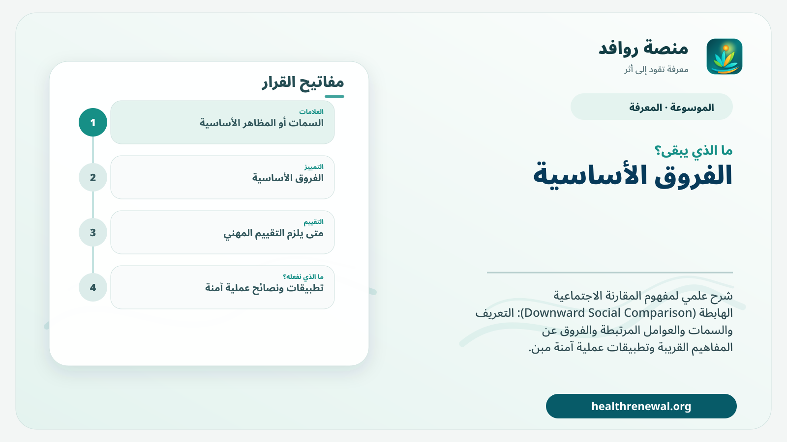 مخطط ختامي من منصة روافد يلخص «المقارنة الاجتماعية الهابطة (Downward Social Comparison)» ويعرض أهم المحاور والخطوات التالية