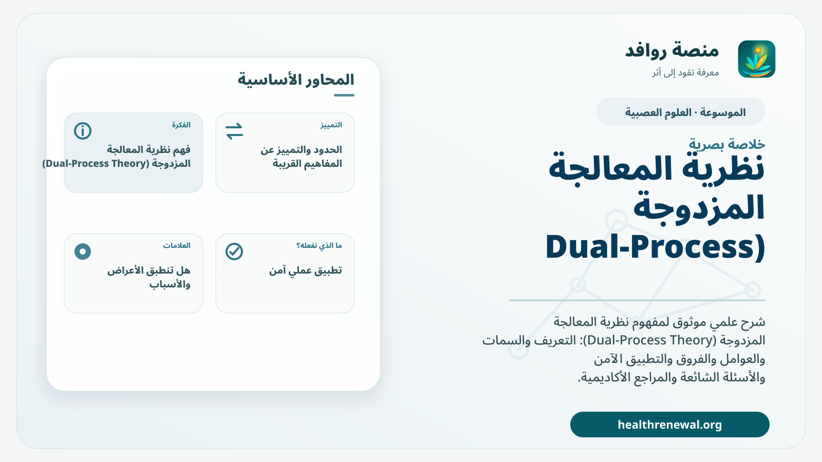 صورة بارزة من منصة روافد تلخص «نظرية المعالجة المزدوجة (Dual-Process Theory)» بصريًا وفق محاور الصفحة الأساسية