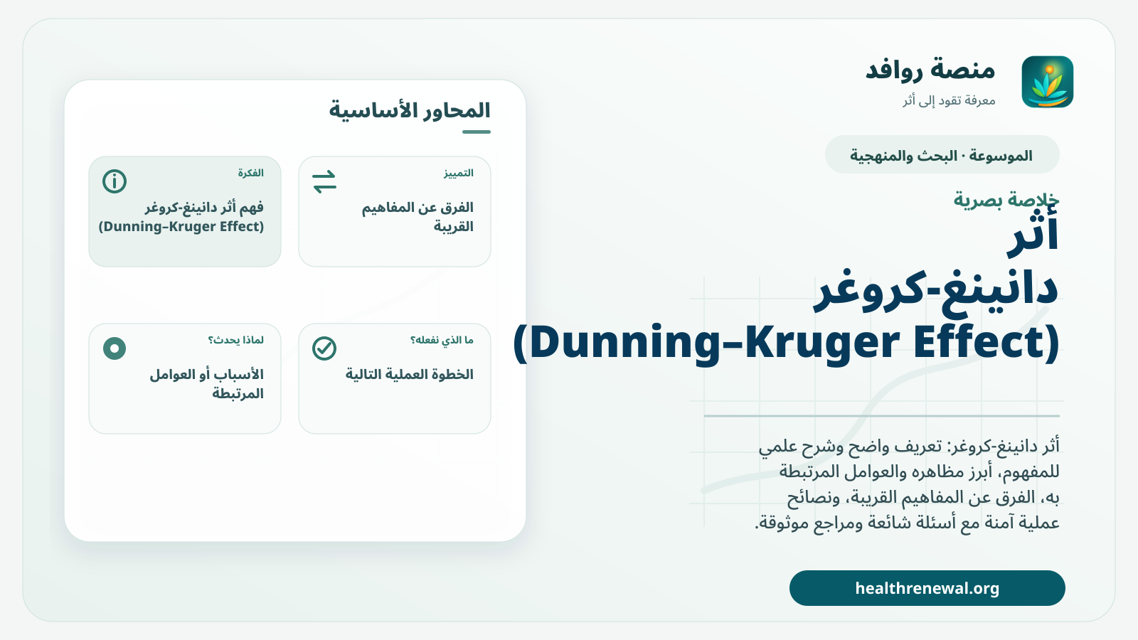 صورة بارزة من منصة روافد تلخص «أثر دانينغ-كروغر (Dunning–Kruger Effect)» بصريًا وفق محاور الصفحة الأساسية