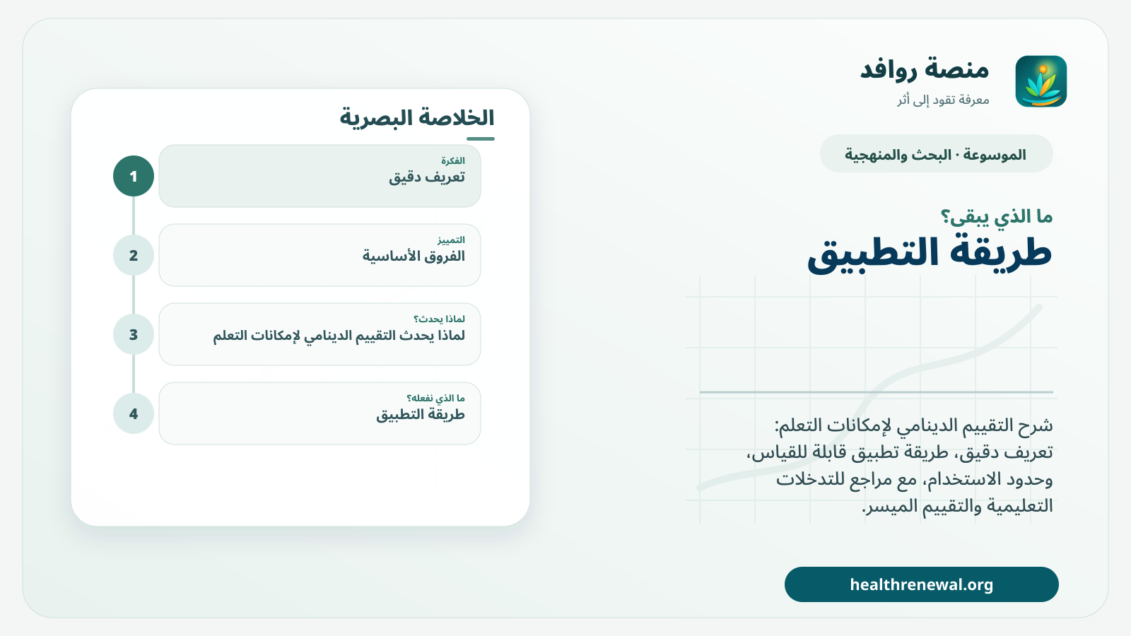 مخطط ختامي من منصة روافد يلخص «التقييم الدينامي لإمكانات التعلم» ويعرض أهم المحاور والخطوات التالية