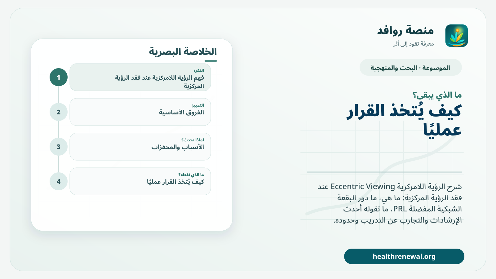 مخطط ختامي من منصة روافد يلخص «الرؤية اللامركزية عند فقد الرؤية المركزية» ويعرض أهم المحاور والخطوات التالية