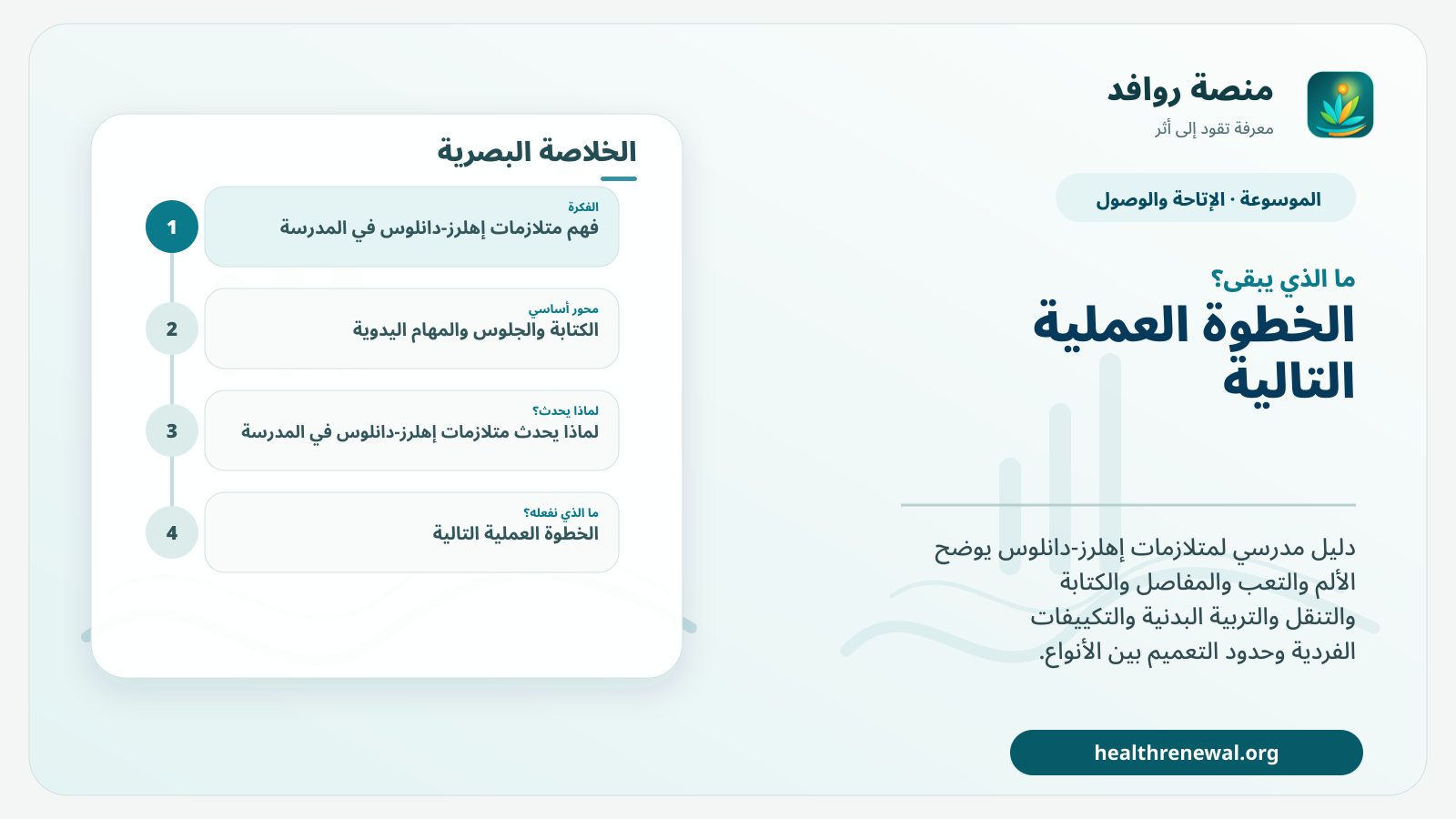 مخطط ختامي من منصة روافد يلخص «متلازمات إهلرز-دانلوس في المدرسة: التكييفات» ويعرض أهم المحاور والخطوات التالية