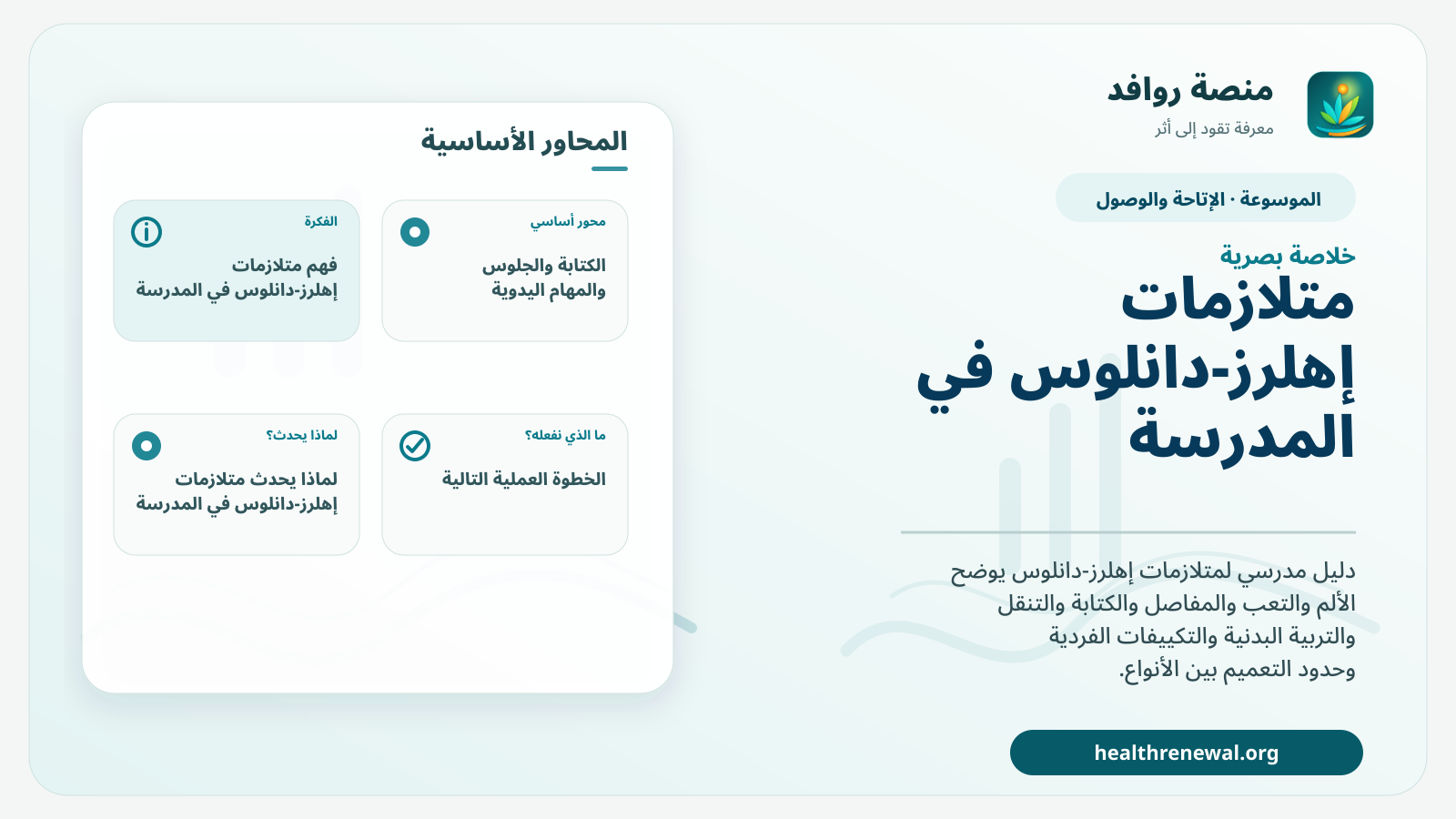 صورة بارزة من منصة روافد تلخص «متلازمات إهلرز-دانلوس في المدرسة: التكييفات» بصريًا وفق محاور الصفحة الأساسية