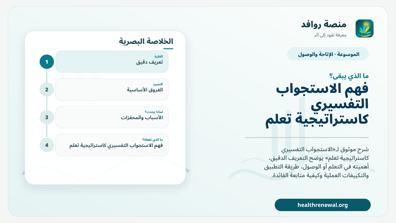 مخطط ختامي من منصة روافد يلخص «الاستجواب التفسيري كاستراتيجية تعلم» ويعرض أهم المحاور والخطوات التالية