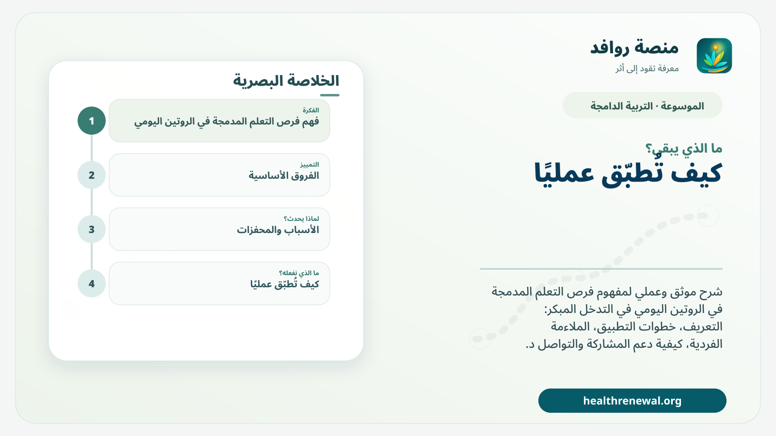 مخطط ختامي من منصة روافد يلخص «فرص التعلم المدمجة في الروتين اليومي» ويعرض أهم المحاور والخطوات التالية