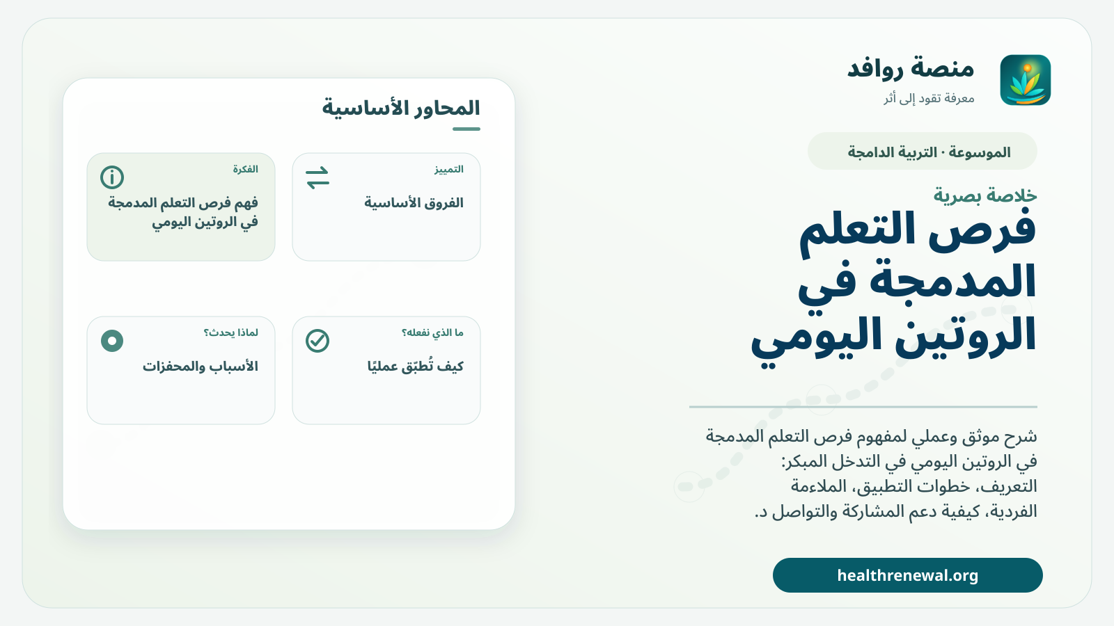 صورة بارزة من منصة روافد تلخص «فرص التعلم المدمجة في الروتين اليومي» بصريًا وفق محاور الصفحة الأساسية