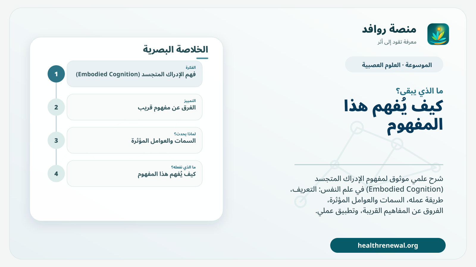 مخطط ختامي من منصة روافد يلخص «الإدراك المتجسد (Embodied Cognition)» ويعرض أهم المحاور والخطوات التالية