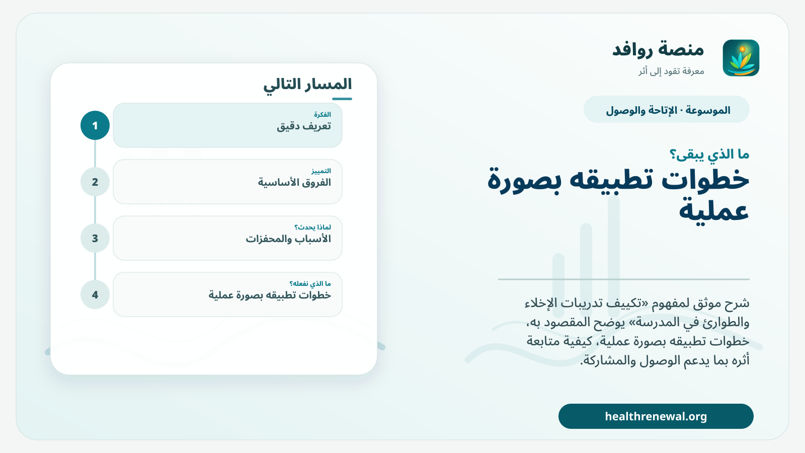 مخطط ختامي من منصة روافد يلخص «تكييف تدريبات الإخلاء والطوارئ في المدرسة» ويعرض أهم المحاور والخطوات التالية