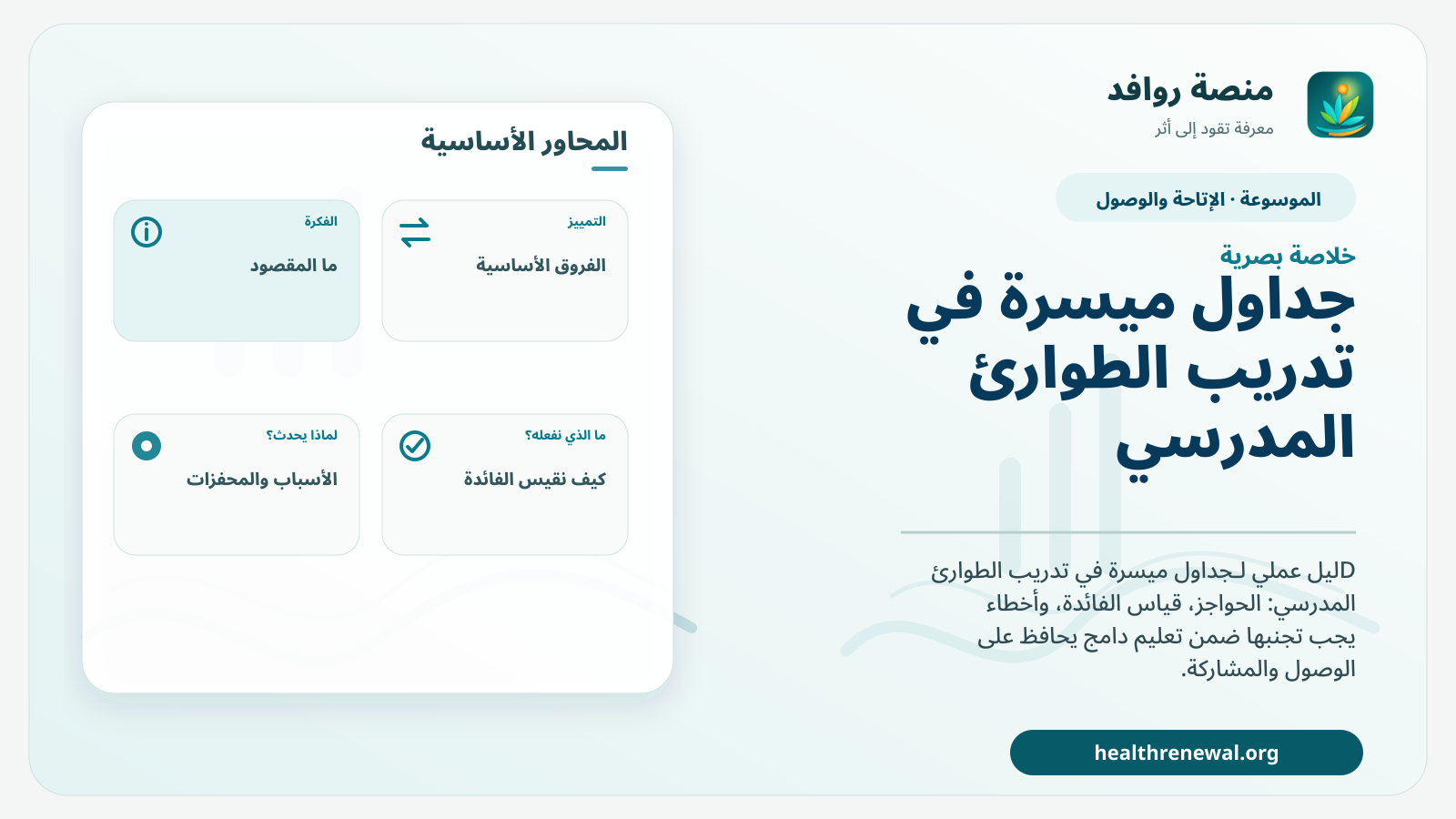 صورة بارزة من منصة روافد تلخص «جداول ميسرة في تدريب الطوارئ المدرسي» بصريًا وفق محاور الصفحة الأساسية