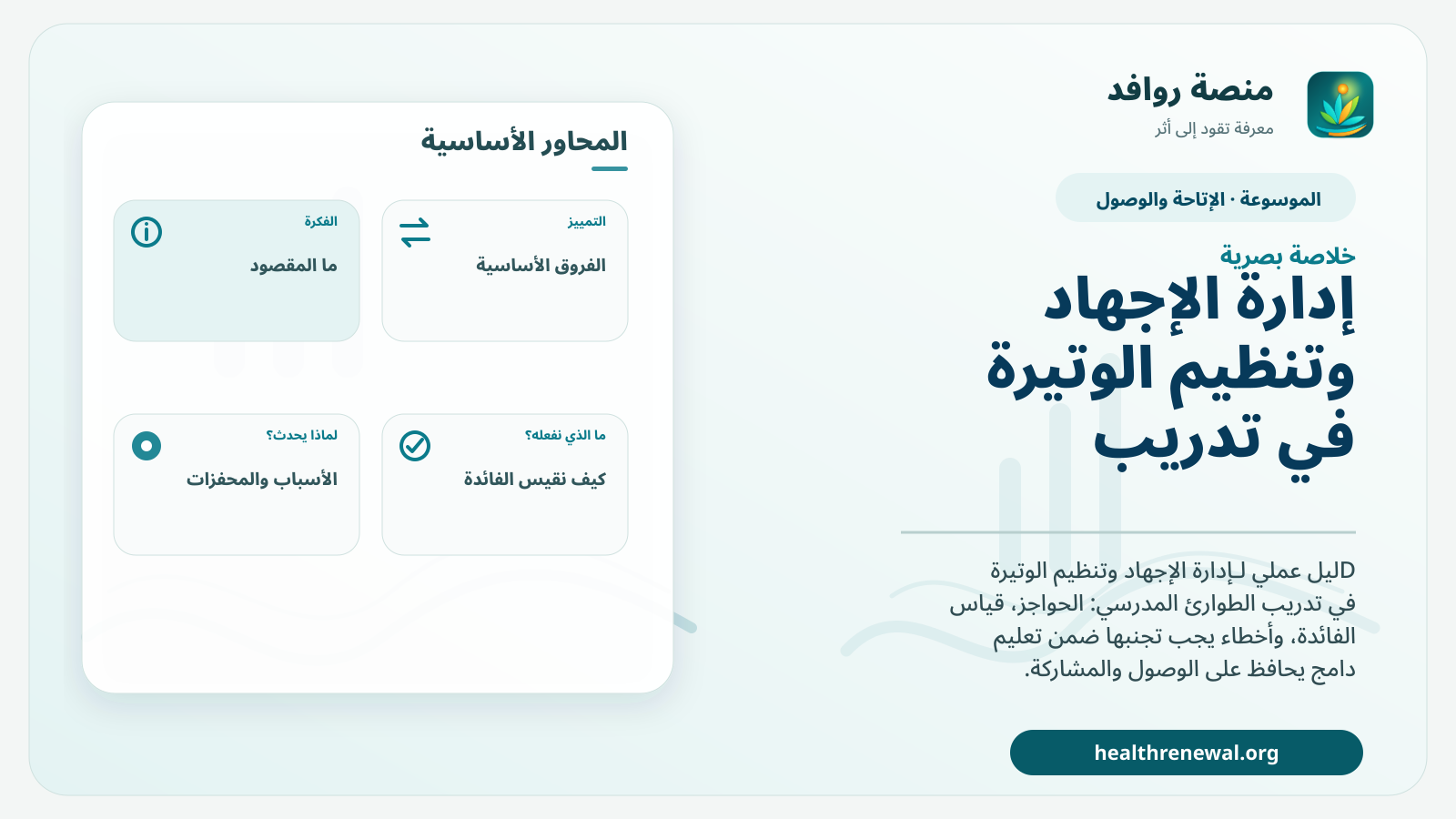 صورة بارزة من منصة روافد تلخص «إدارة الإجهاد وتنظيم الوتيرة في تدريب الطوارئ المدرسي» بصريًا وفق محاور الصفحة الأساسية