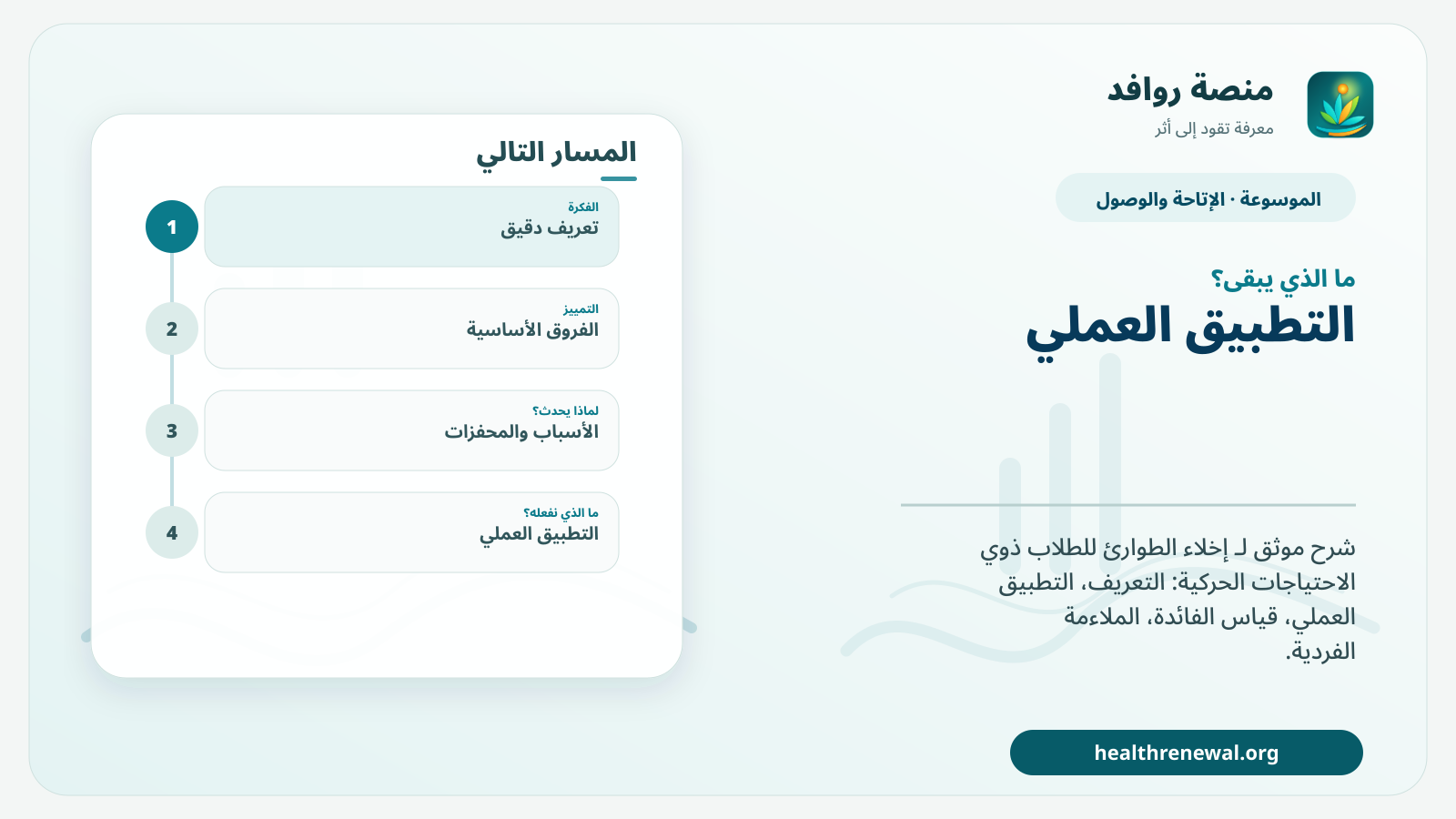 مخطط ختامي من منصة روافد يلخص «إخلاء الطوارئ للطلاب ذوي الاحتياجات الحركية» ويعرض أهم المحاور والخطوات التالية