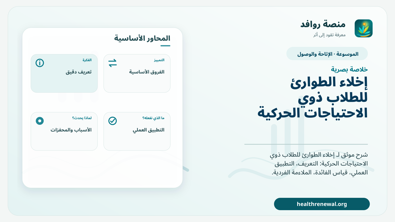 صورة بارزة من منصة روافد تلخص «إخلاء الطوارئ للطلاب ذوي الاحتياجات الحركية» بصريًا وفق محاور الصفحة الأساسية