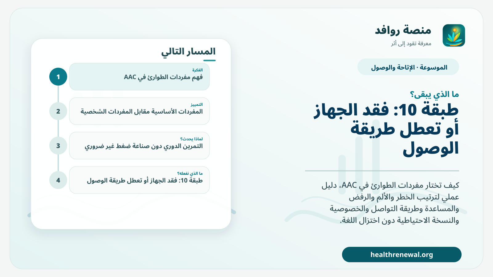 مخطط ختامي من منصة روافد يلخص «مفردات الطوارئ في AAC: الرسائل الحرجة وترتيب الوصول السريع» ويعرض أهم المحاور والخطوات التالية