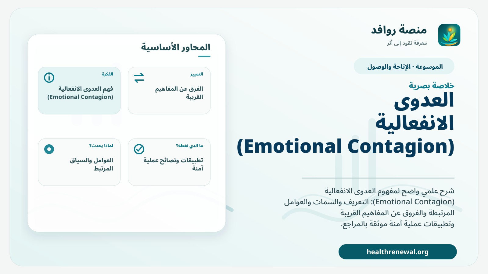 صورة بارزة من منصة روافد تلخص «العدوى الانفعالية (Emotional Contagion)» بصريًا وفق محاور الصفحة الأساسية