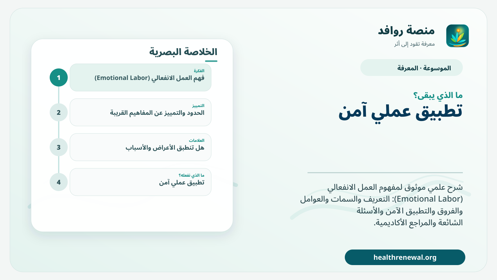 مخطط ختامي من منصة روافد يلخص «العمل الانفعالي (Emotional Labor)» ويعرض أهم المحاور والخطوات التالية