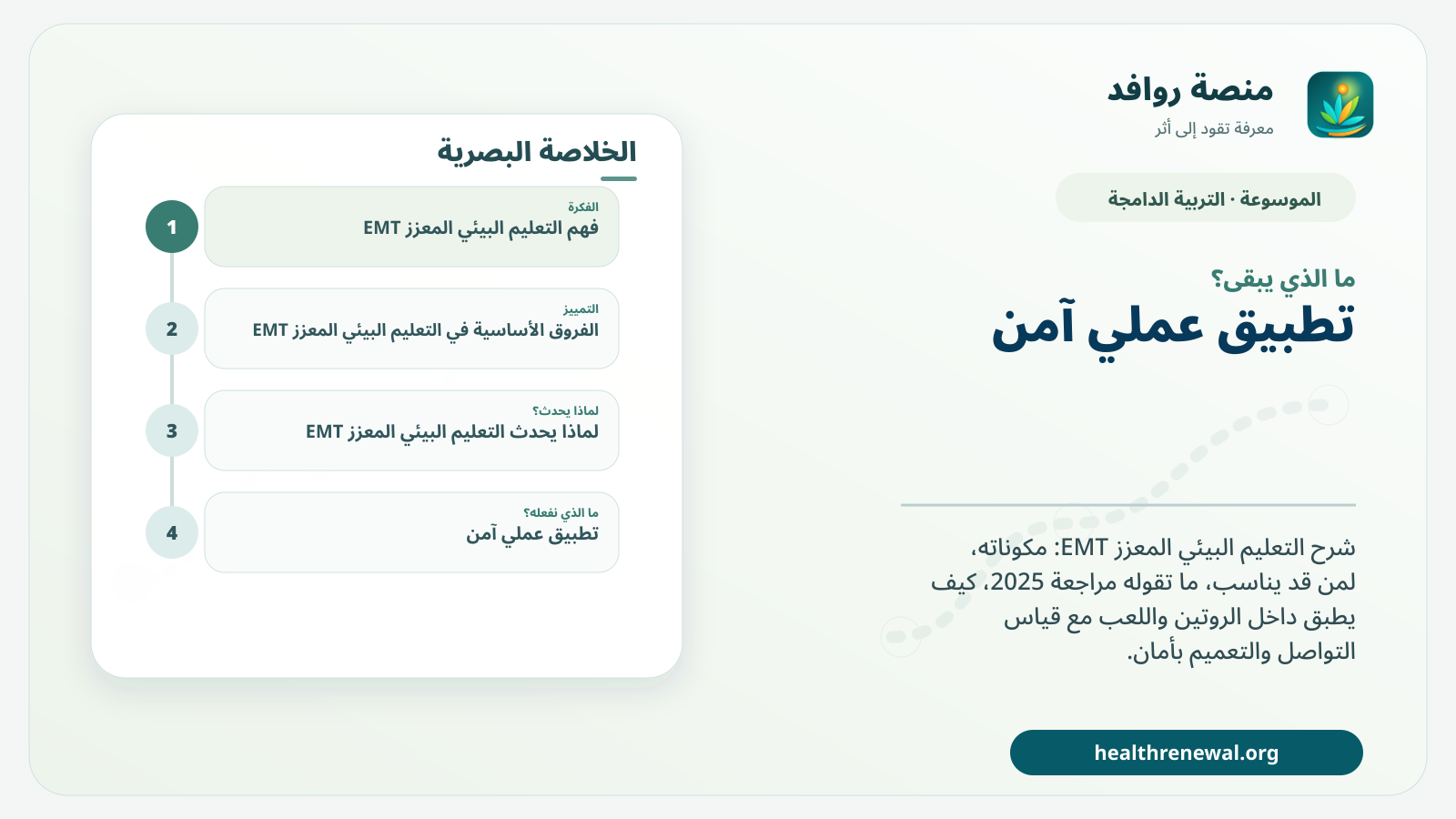 مخطط ختامي من منصة روافد يلخص «التعليم البيئي المعزز EMT» ويعرض أهم المحاور والخطوات التالية