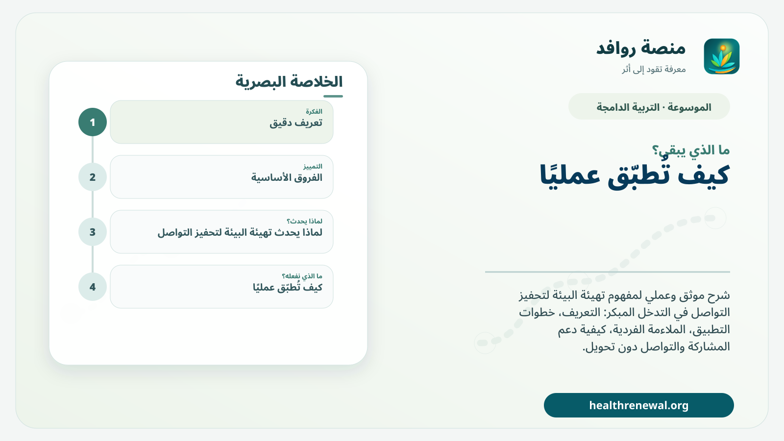 مخطط ختامي من منصة روافد يلخص «تهيئة البيئة لتحفيز التواصل» ويعرض أهم المحاور والخطوات التالية