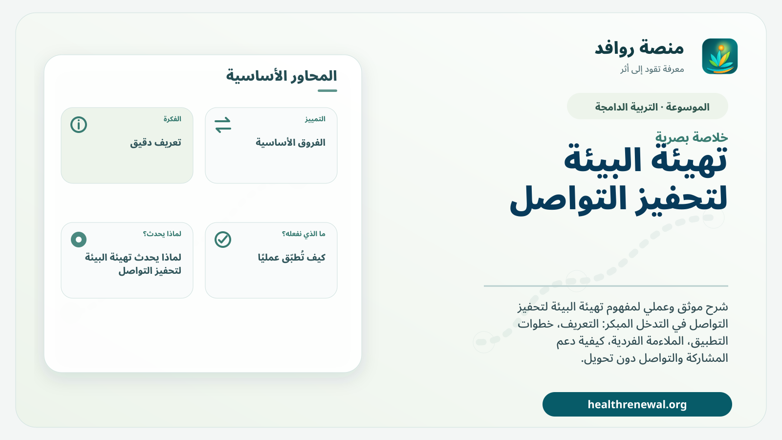 صورة بارزة من منصة روافد تلخص «تهيئة البيئة لتحفيز التواصل» بصريًا وفق محاور الصفحة الأساسية