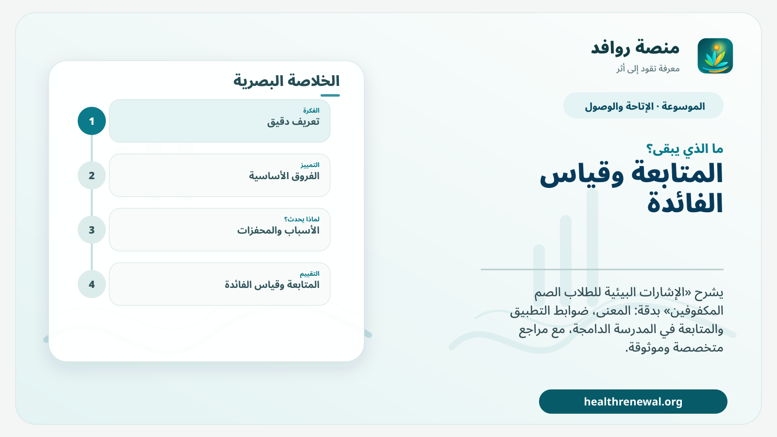 مخطط ختامي من منصة روافد يلخص «الإشارات البيئية للطلاب الصم المكفوفين» ويعرض أهم المحاور والخطوات التالية