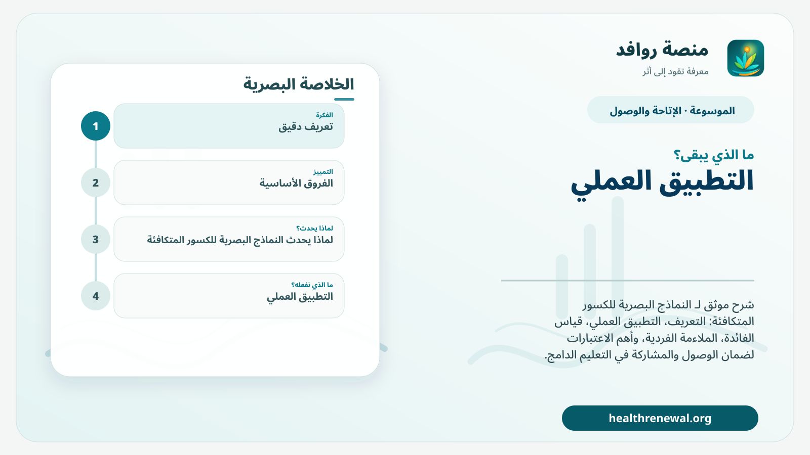 مخطط ختامي من منصة روافد يلخص «النماذج البصرية للكسور المتكافئة» ويعرض أهم المحاور والخطوات التالية