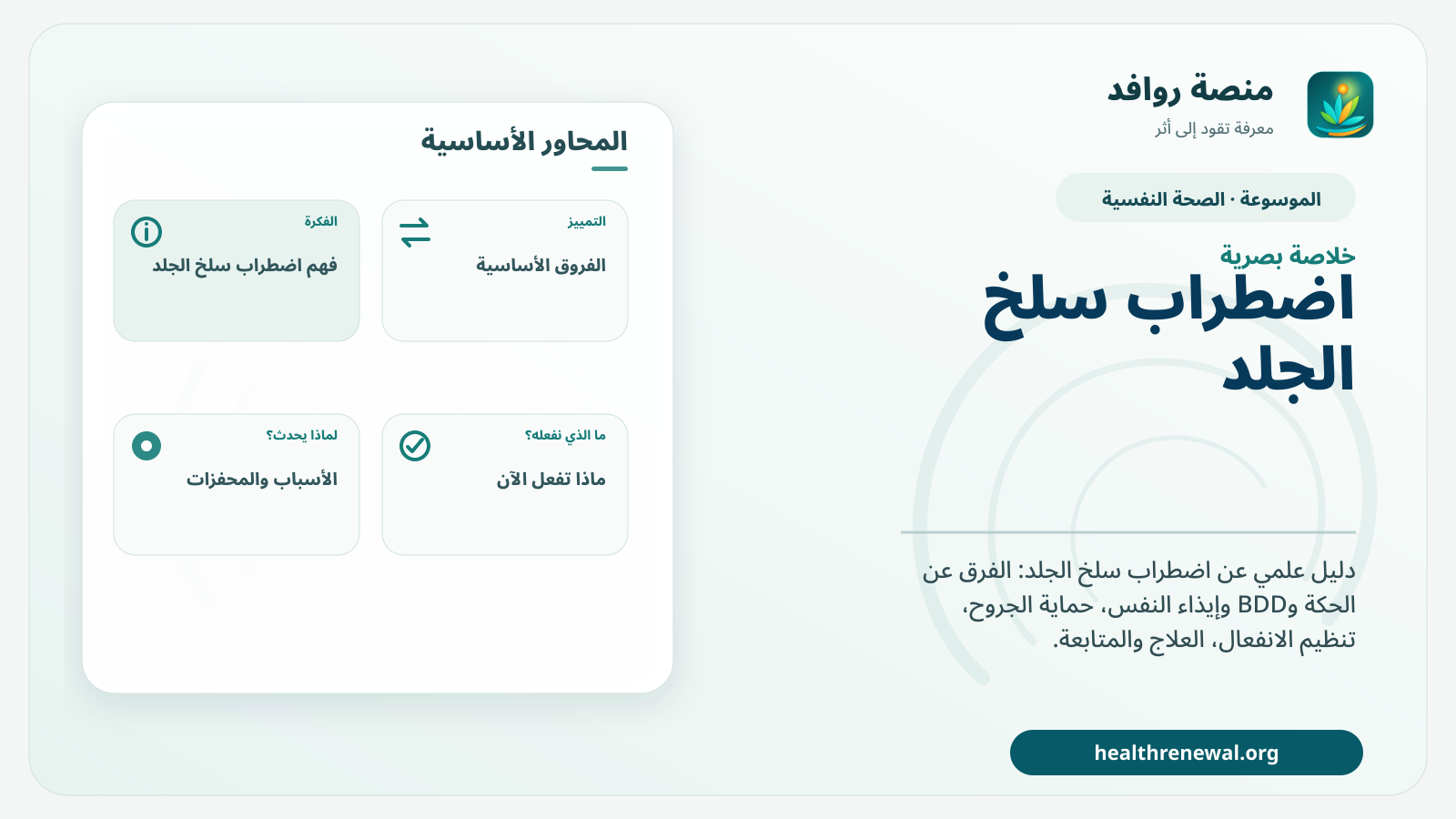 صورة بارزة من منصة روافد تلخص «اضطراب سلخ الجلد: التشخيص، سلامة الجروح، HRT والعلاج والمتابعة» بصريًا وفق محاور الصفحة الأساسية