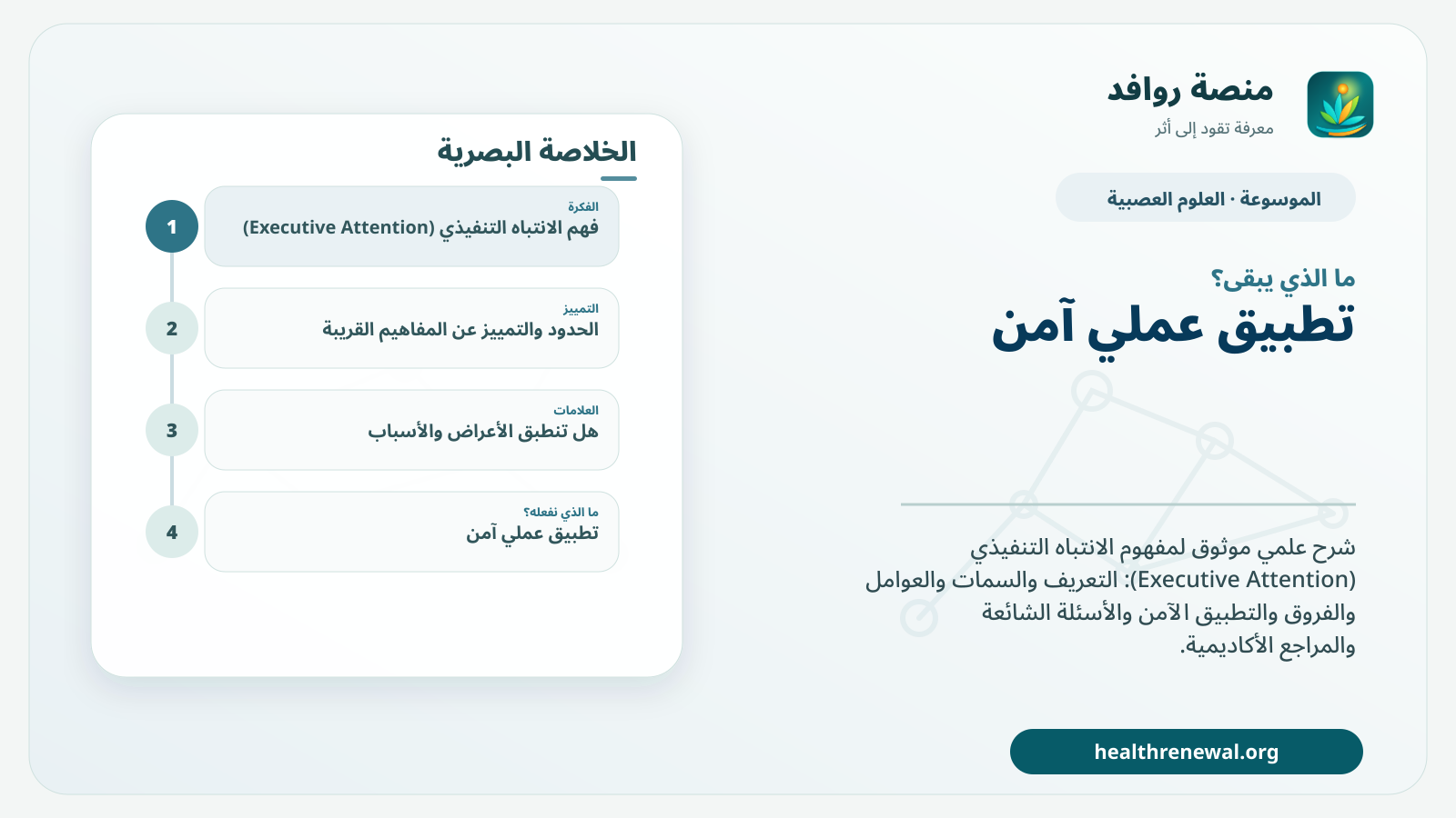 مخطط ختامي من منصة روافد يلخص «الانتباه التنفيذي (Executive Attention)» ويعرض أهم المحاور والخطوات التالية