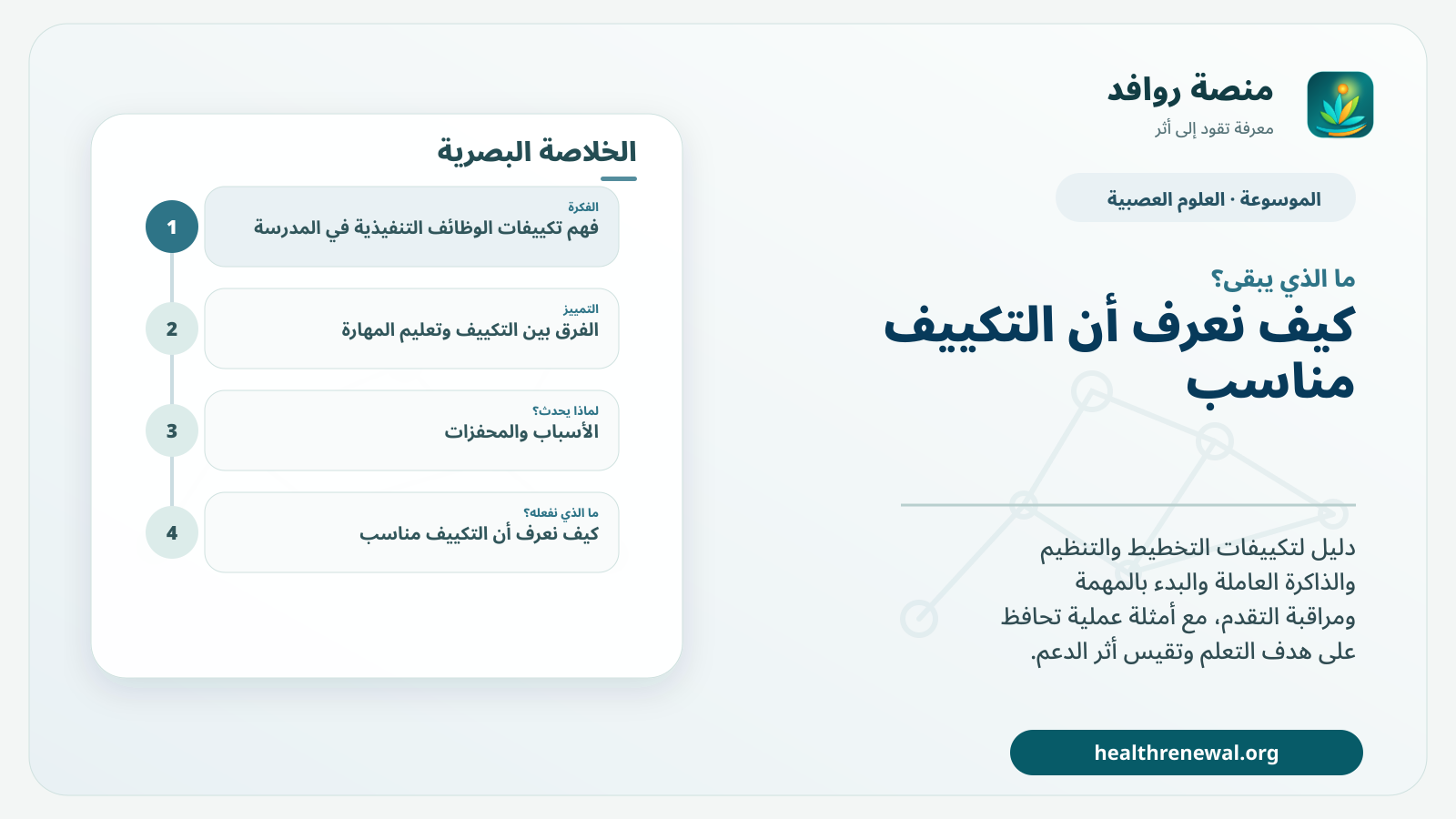 مخطط ختامي من منصة روافد يلخص «تكييفات الوظائف التنفيذية في المدرسة» ويعرض أهم المحاور والخطوات التالية