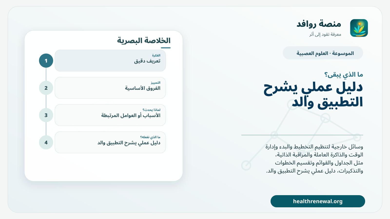 مخطط ختامي من منصة روافد يلخص «دعم الوظائف التنفيذية في المدرسة» ويعرض أهم المحاور والخطوات التالية