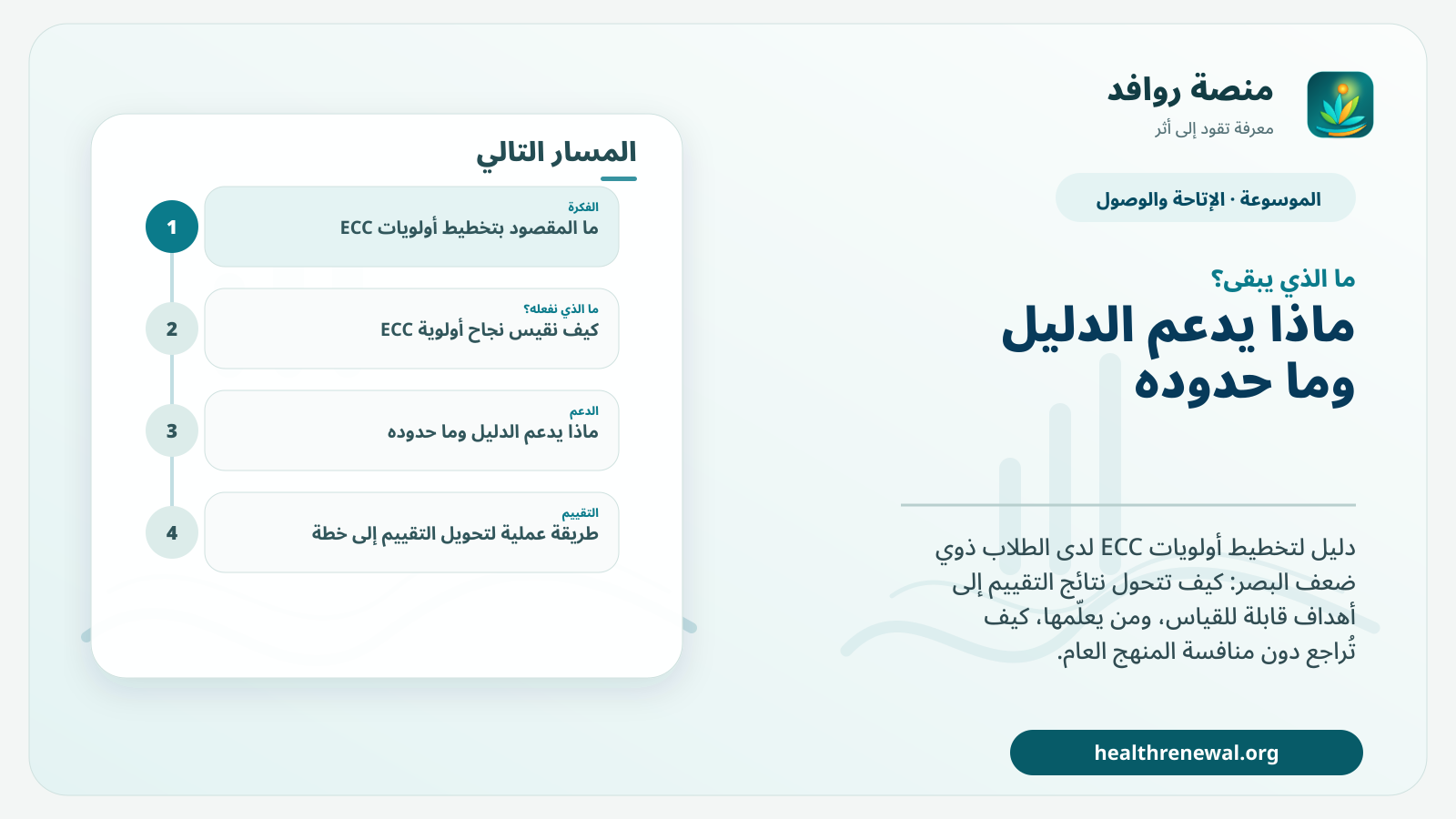 مخطط ختامي من منصة روافد يلخص «تخطيط أولويات المنهج الأساسي الموسع لضعف البصر» ويعرض أهم المحاور والخطوات التالية