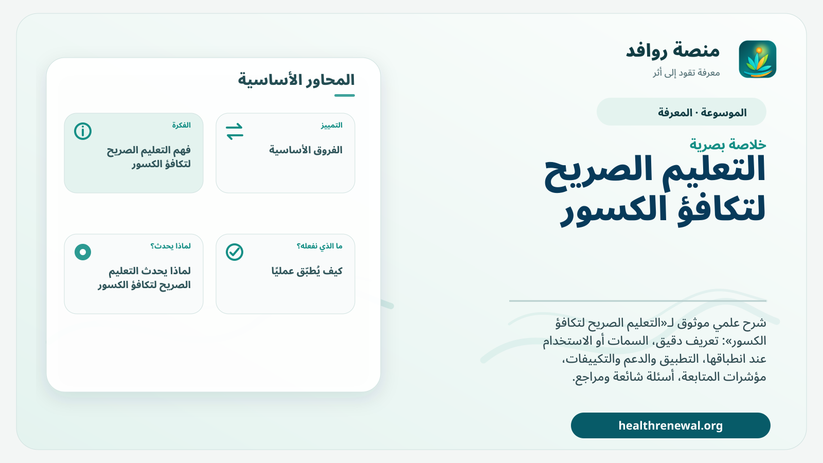 صورة بارزة من منصة روافد تلخص «التعليم الصريح لتكافؤ الكسور» بصريًا وفق محاور الصفحة الأساسية