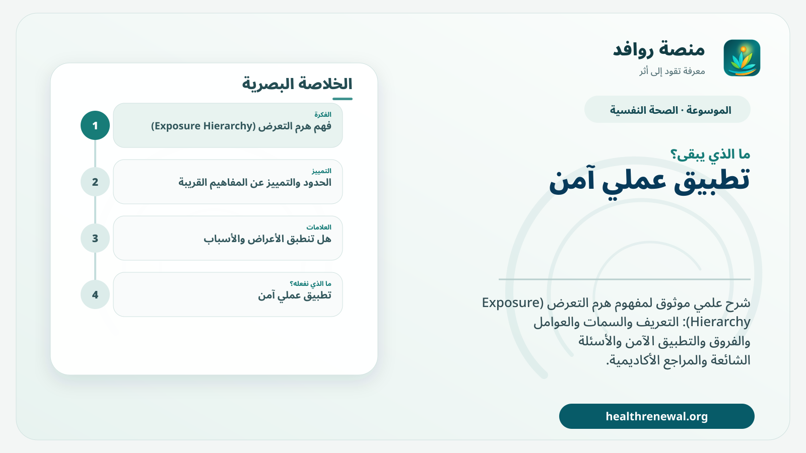 مخطط ختامي من منصة روافد يلخص «هرم التعرض (Exposure Hierarchy)» ويعرض أهم المحاور والخطوات التالية