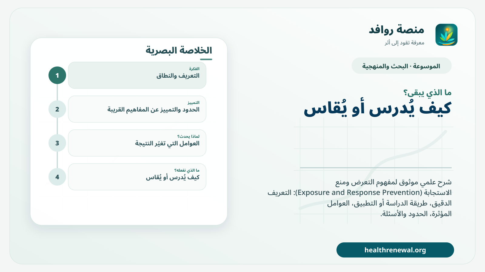 مخطط ختامي من منصة روافد يلخص «التعرض ومنع الاستجابة (Exposure and Response Prevention)» ويعرض أهم المحاور والخطوات التالية