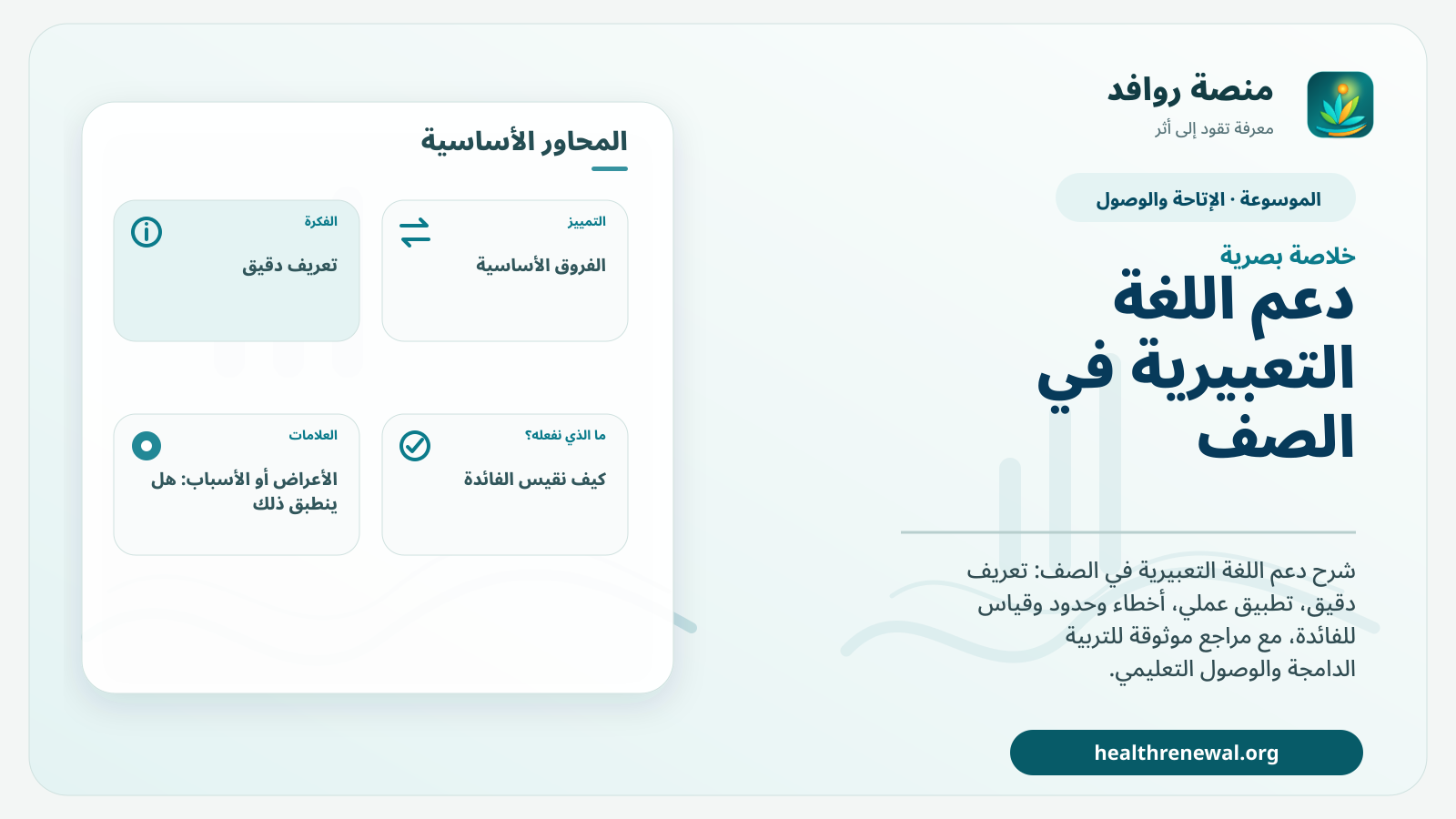 صورة بارزة من منصة روافد تلخص «دعم اللغة التعبيرية في الصف» بصريًا وفق محاور الصفحة الأساسية