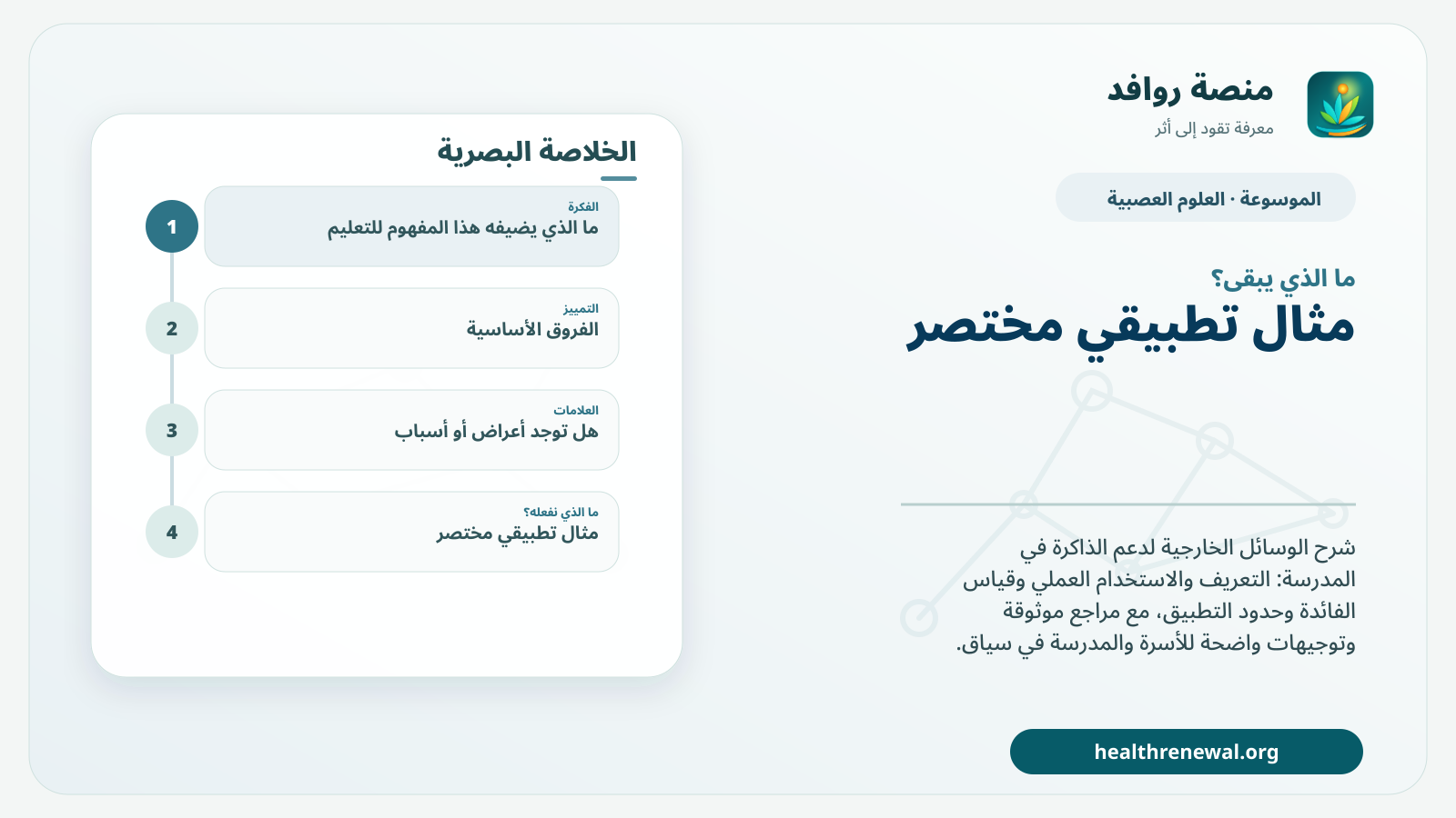 مخطط ختامي من منصة روافد يلخص «الوسائل الخارجية لدعم الذاكرة في المدرسة» ويعرض أهم المحاور والخطوات التالية