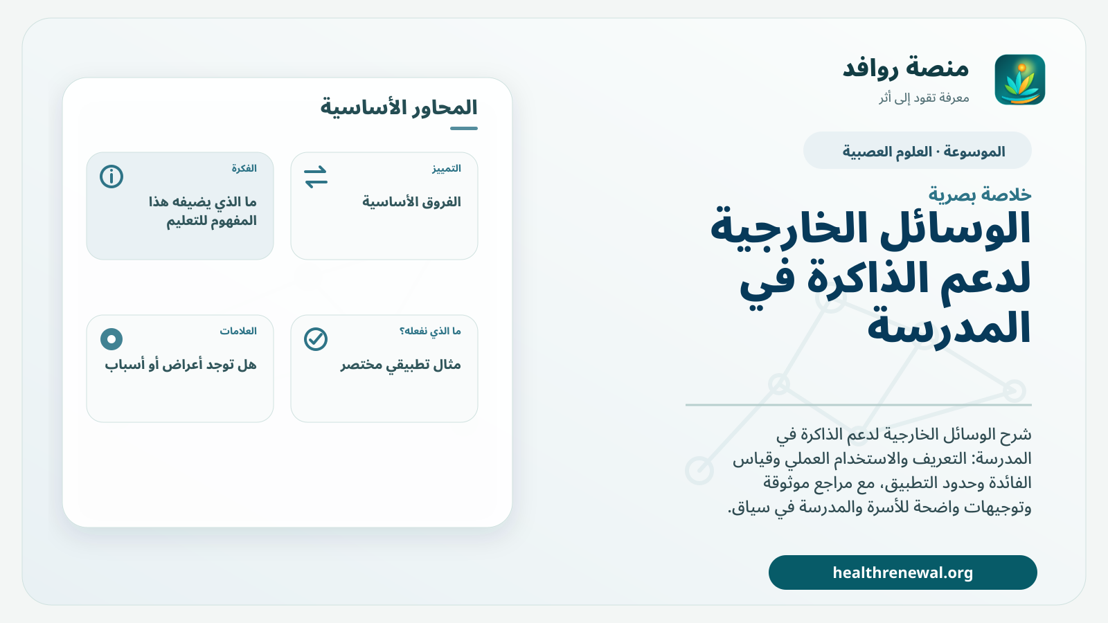 صورة بارزة من منصة روافد تلخص «الوسائل الخارجية لدعم الذاكرة في المدرسة» بصريًا وفق محاور الصفحة الأساسية