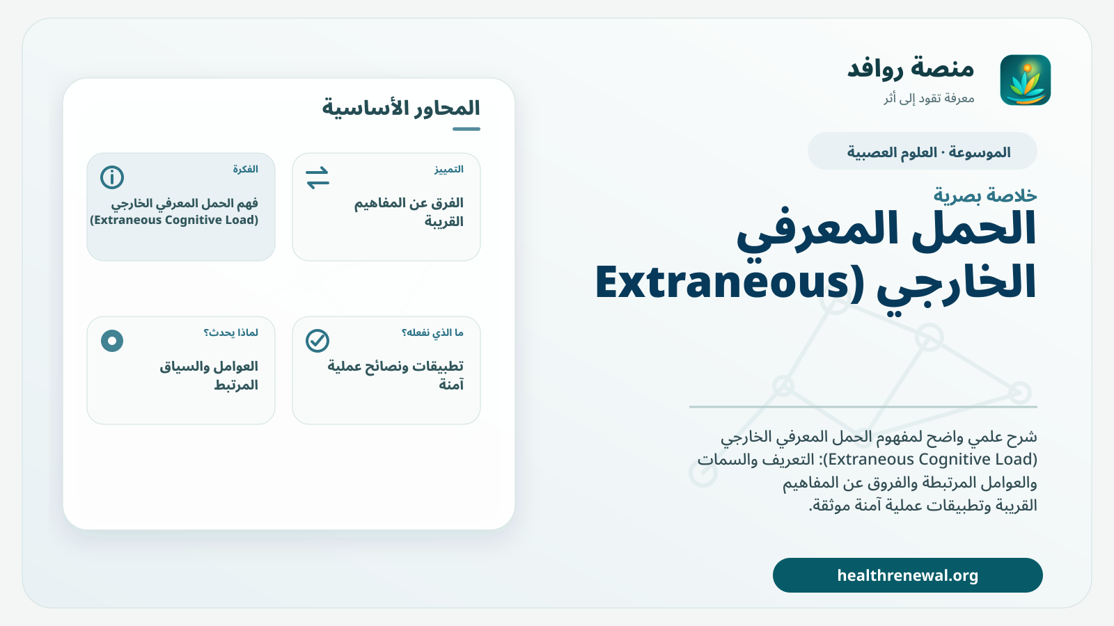 صورة بارزة من منصة روافد تلخص «الحمل المعرفي الخارجي (Extraneous Cognitive Load)» بصريًا وفق محاور الصفحة الأساسية