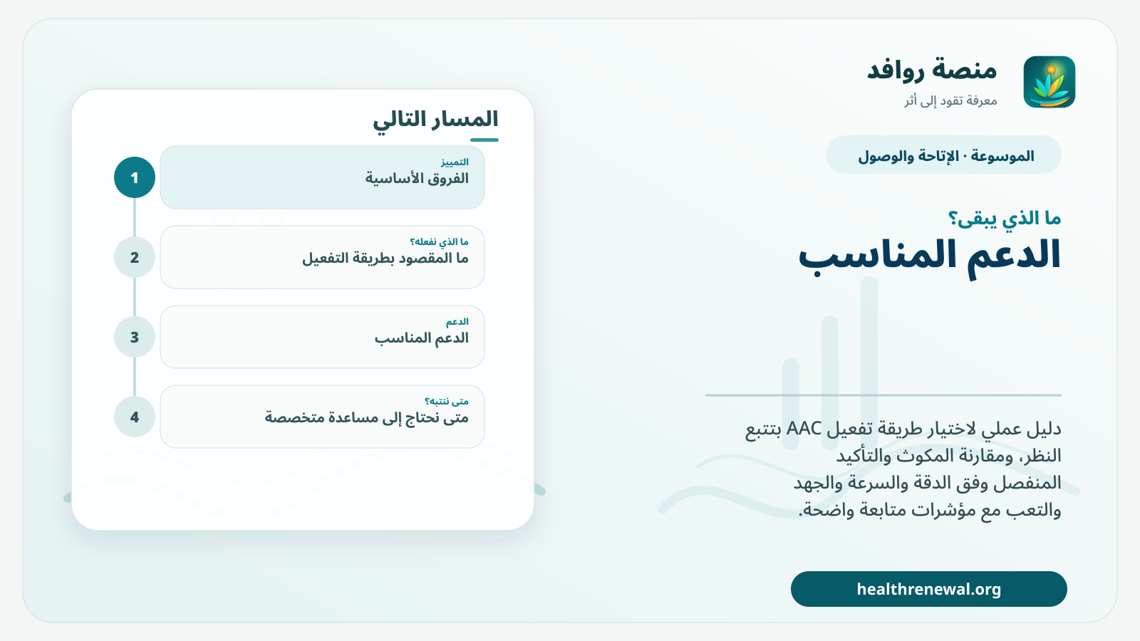 مخطط ختامي من منصة روافد يلخص «اختيار طريقة التفعيل في AAC بتتبع النظر» ويعرض أهم المحاور والخطوات التالية